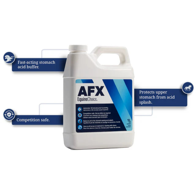Equine Choice - AFX