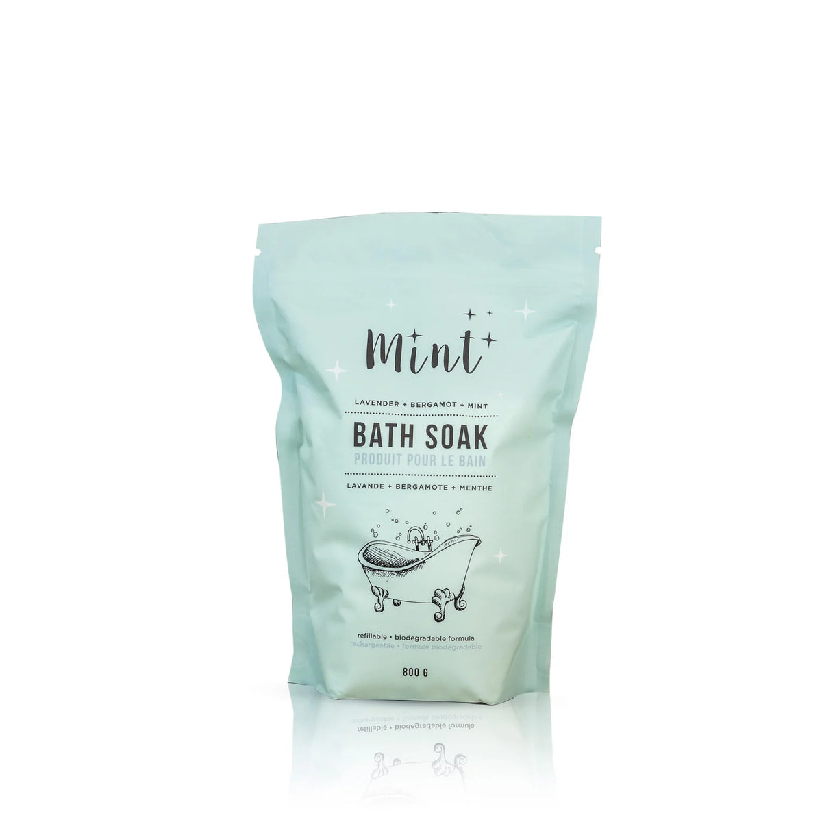 Mint Bath Soak